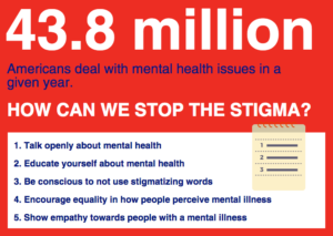 mental-health-piktochart